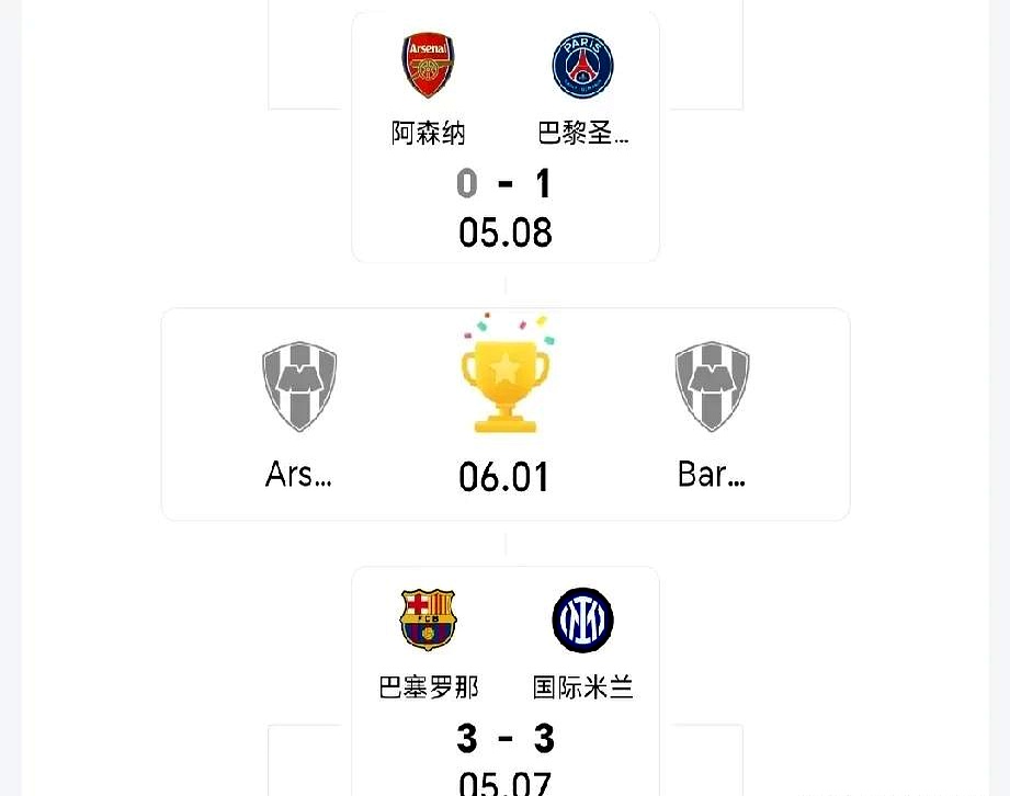 关于窗口期那不勒斯临场应变——意大利杯节点到来，悬念犹存，赛季目标并未改变的信息-九游体育官网